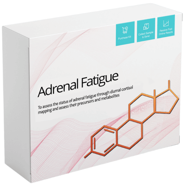 To assess the status of adrenal fatigue through diurnal cortisol mapping and assess their precursors and metabolites